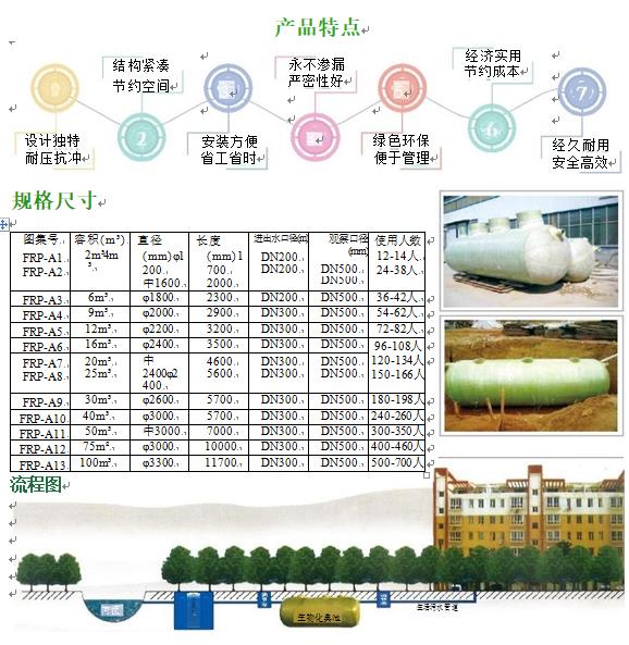 保山玻璃钢化粪池