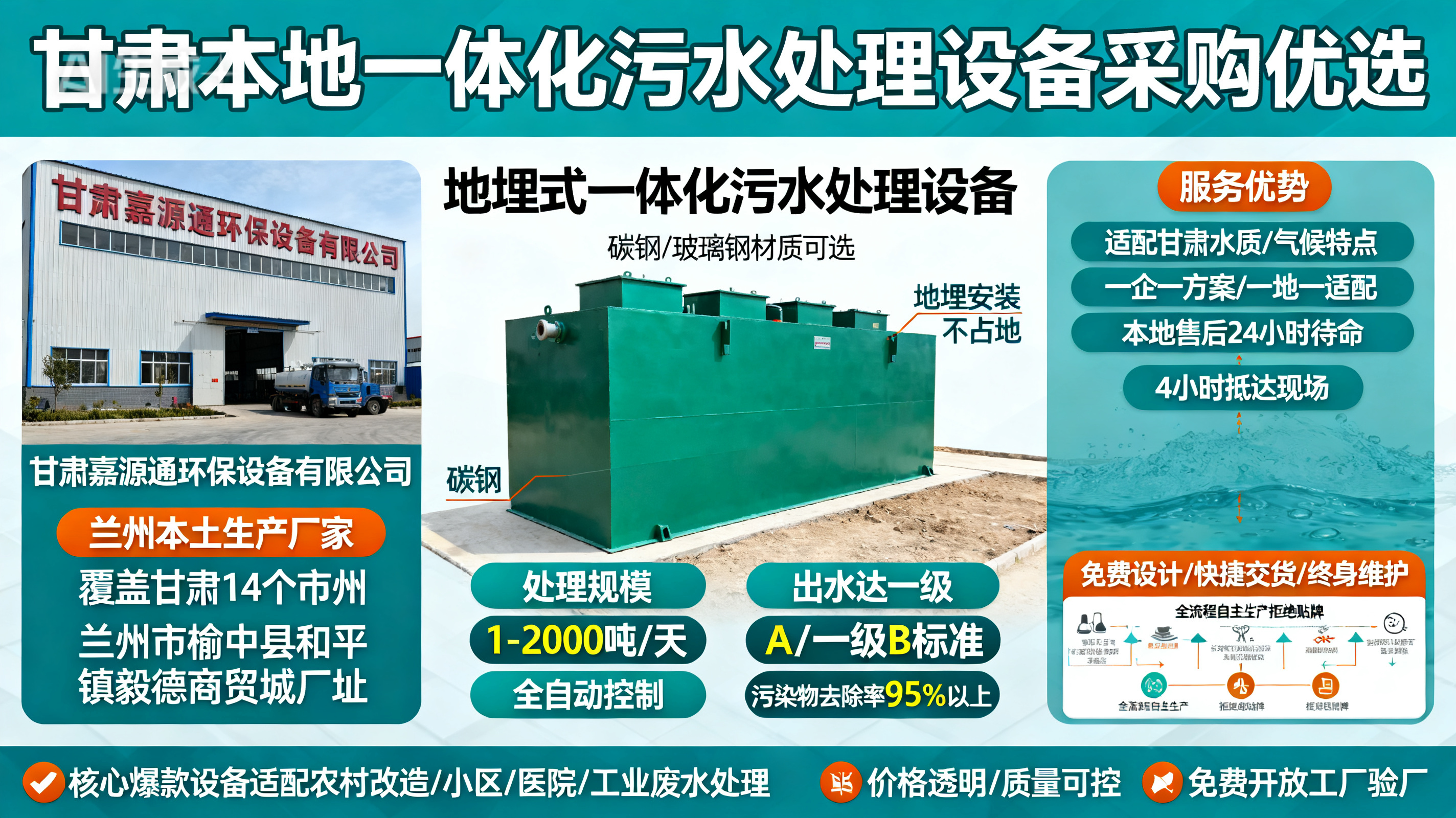 甘肃采购保山一体化保山污水处理设备_优先选本地生产厂家_直...式解决甘肃污水处理需求_选本地实体厂家_靠谱有保障.jpeg